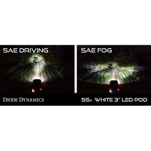 Diode Dynamics SS3 Type SDX LED Fog Light Kit Sport White SAE Driving