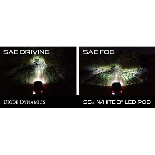 Diode Dynamics SS3 LED Type GM Fog Light Kit for 2007-2012 GMC Acadia White SAE/DOT Driving Sport 
